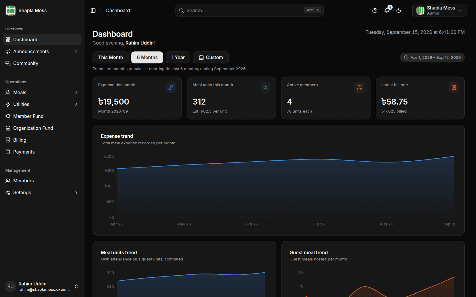 Sample admin dashboard: this month's expense, total meal units, the live estimated meal rate and active member count, with an expense trend and the latest bill.